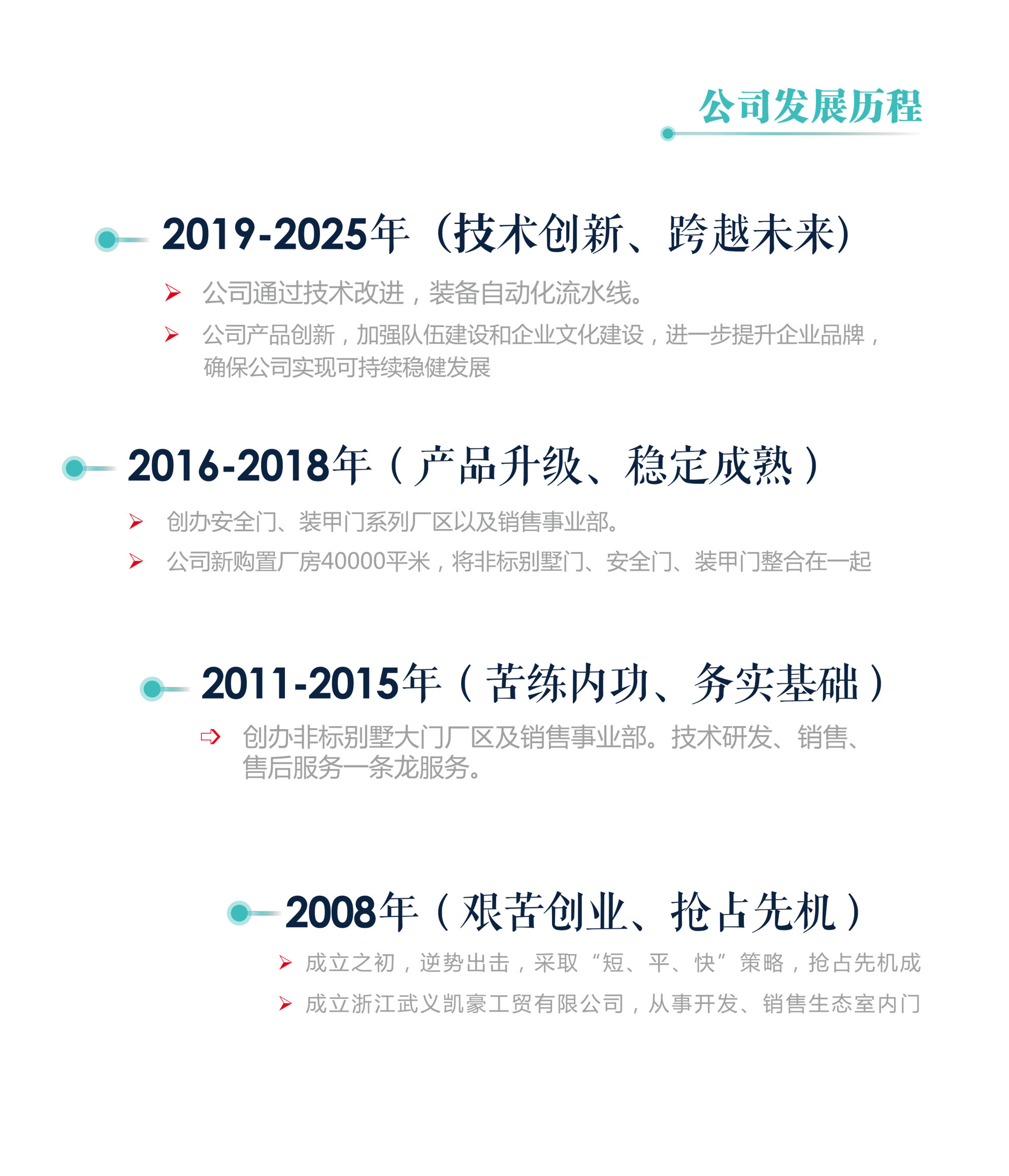 企業文化