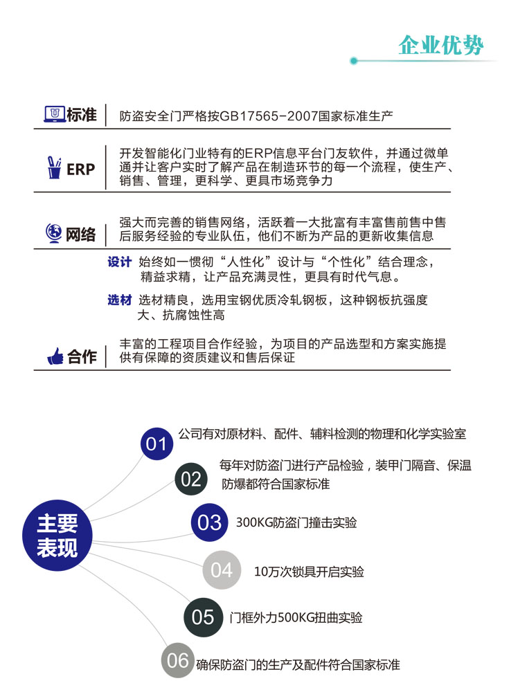 聯系我們