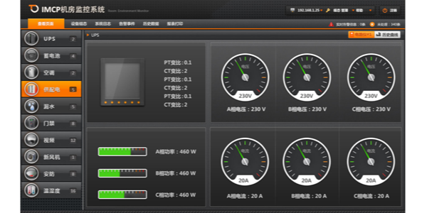機房配電監控系統