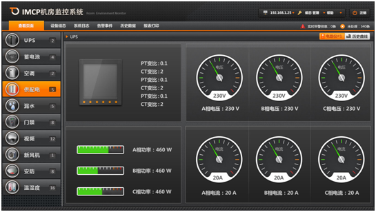 機(jī)房配電監(jiān)控系統(tǒng)