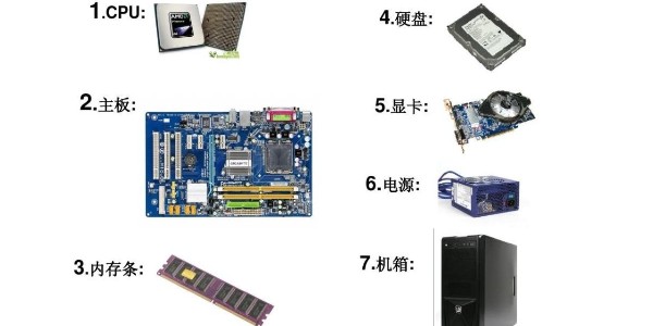 機(jī)房溫濕度監(jiān)控