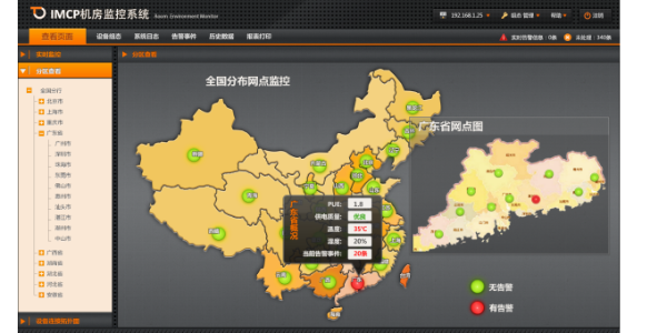 機房動力環境監控系統