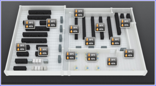 溫濕度監(jiān)測系統(tǒng)