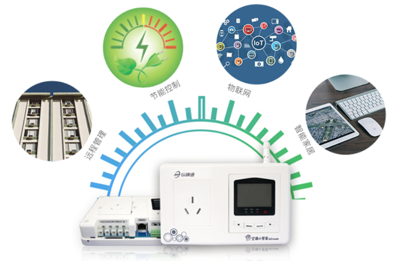 空調節能控制器