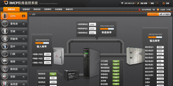 UPS電源監測系統