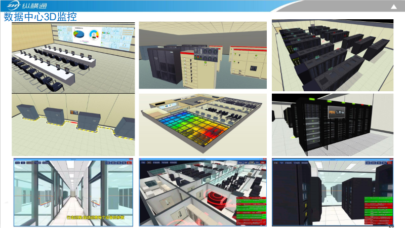 機房動力環境監控系統