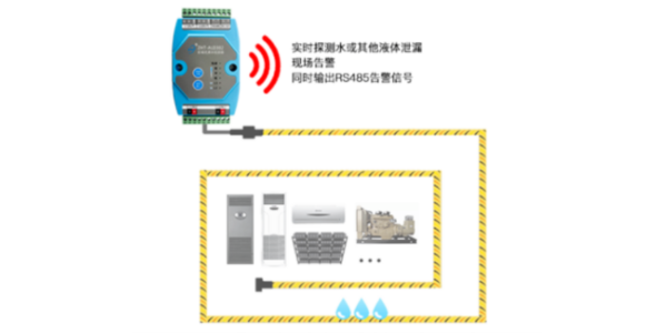 漏液檢測報警系統