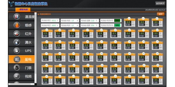 為什么UPS蓄電池監控很重要？