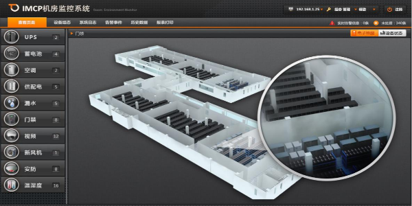 機房動力環境監控系統