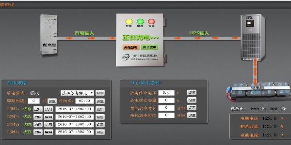 UPS蓄電池在線放電儀：守護電力供應的連續性與穩定性