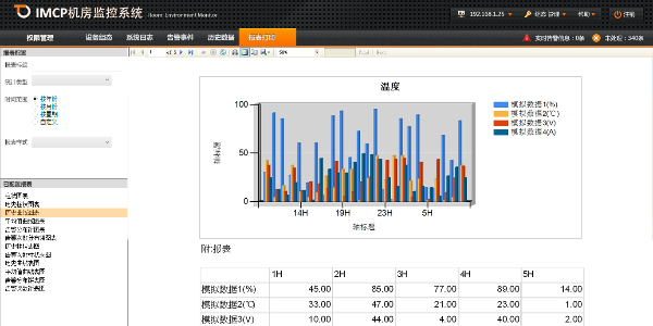 蓄電池遠程智能放電儀