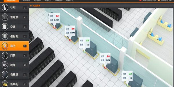漏水檢測報警系統