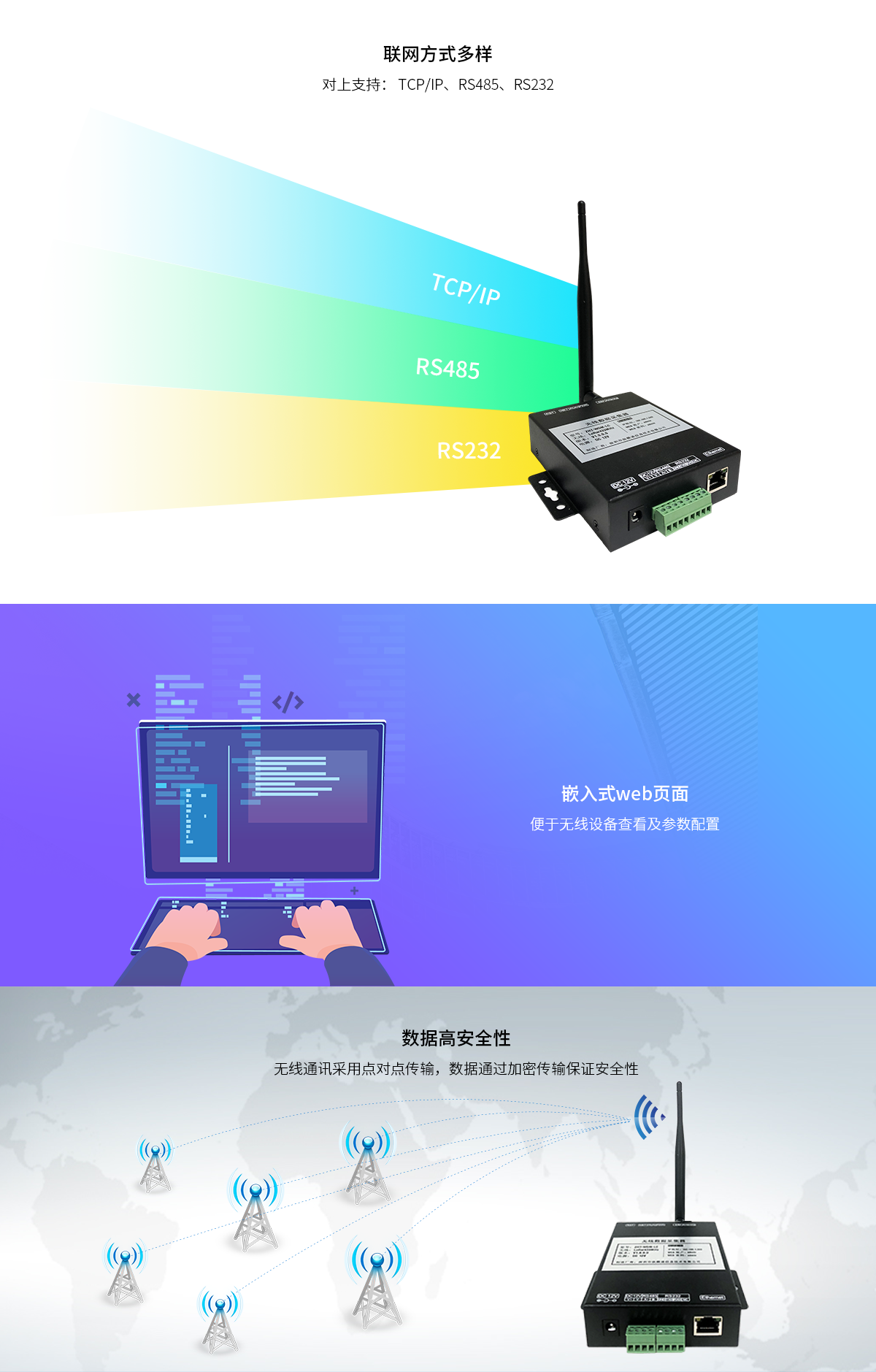 無線數據集中器