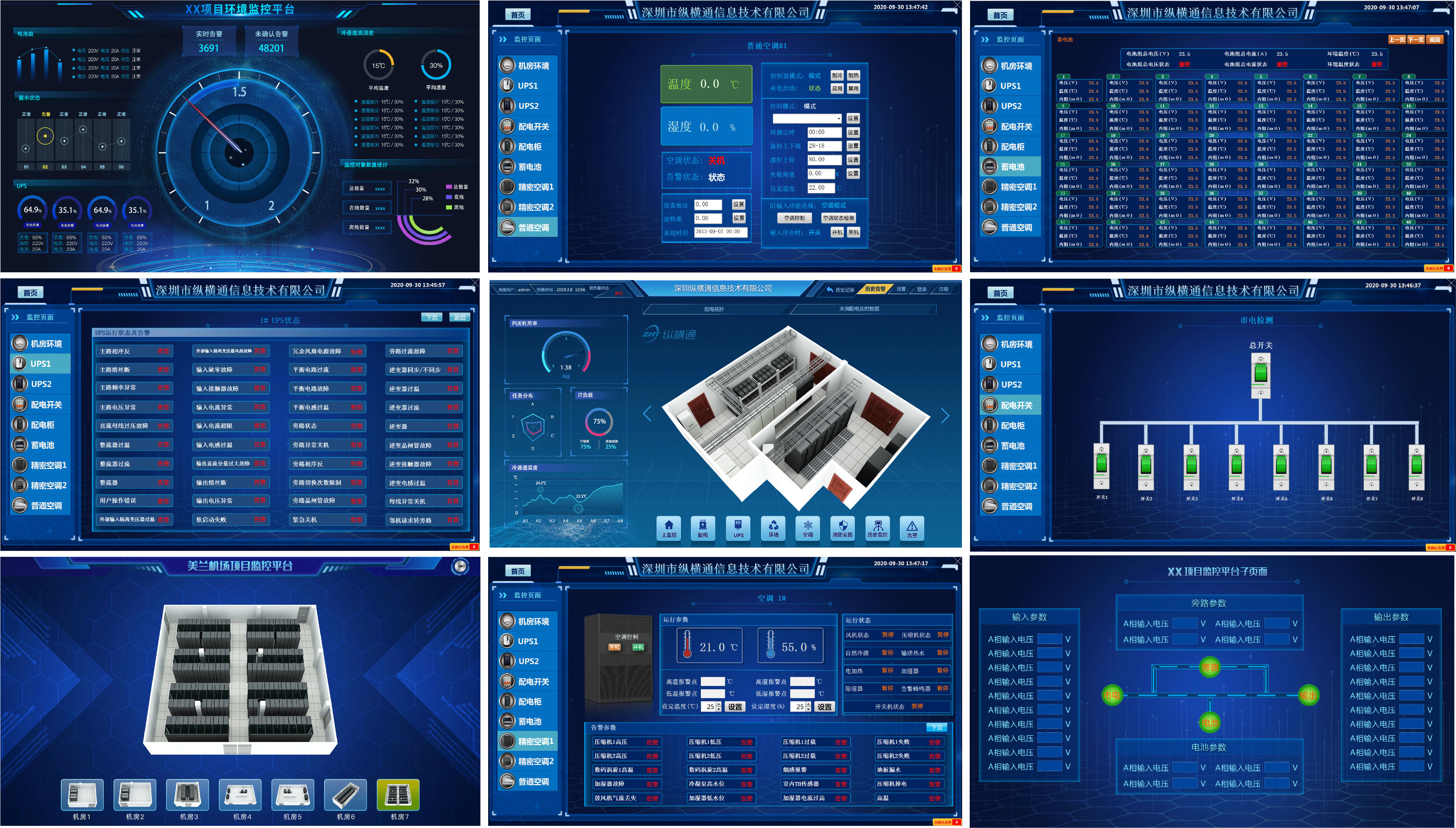 IMCP機房監控平臺軟件