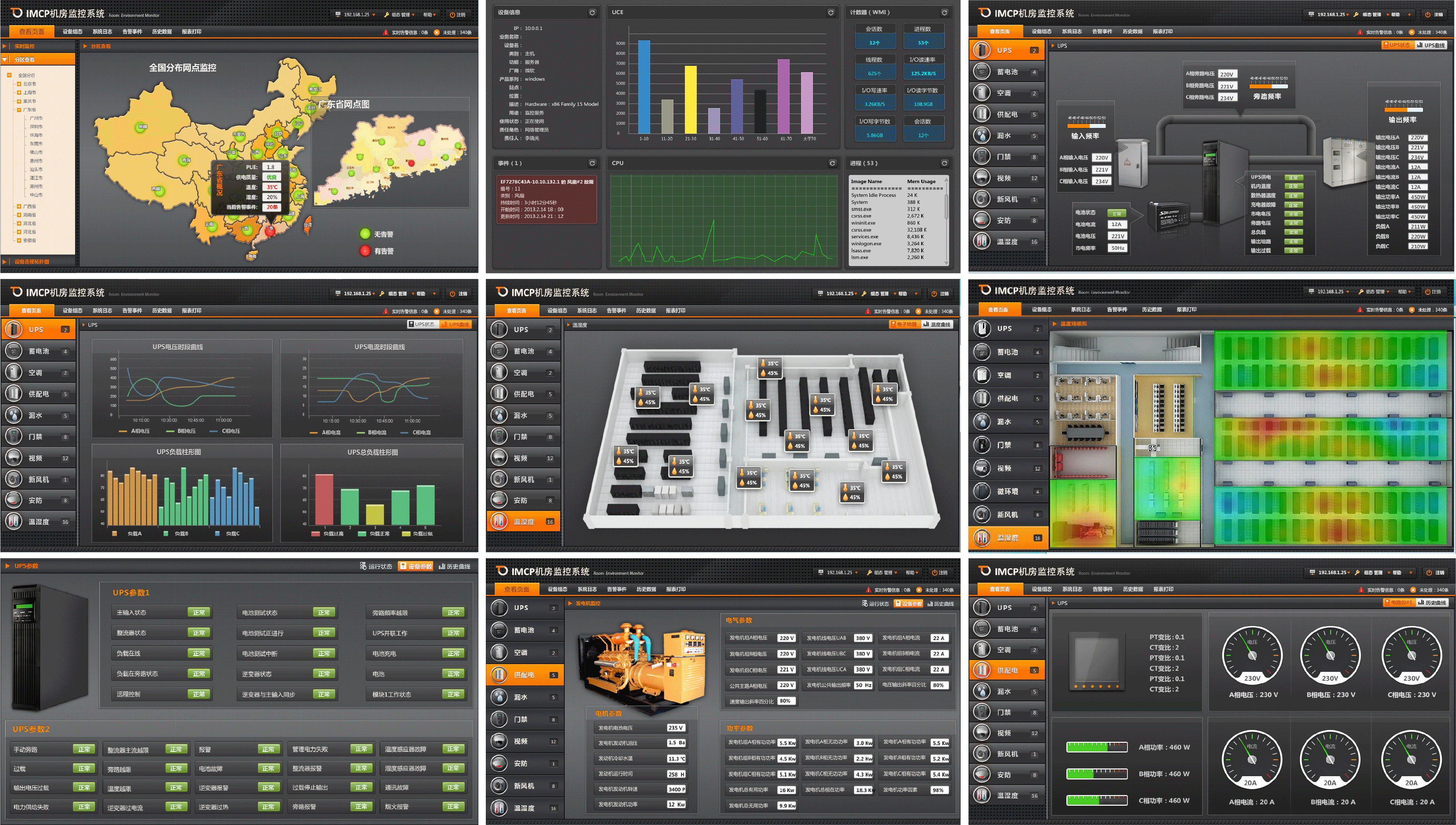 IMCP機房監控平臺軟件
